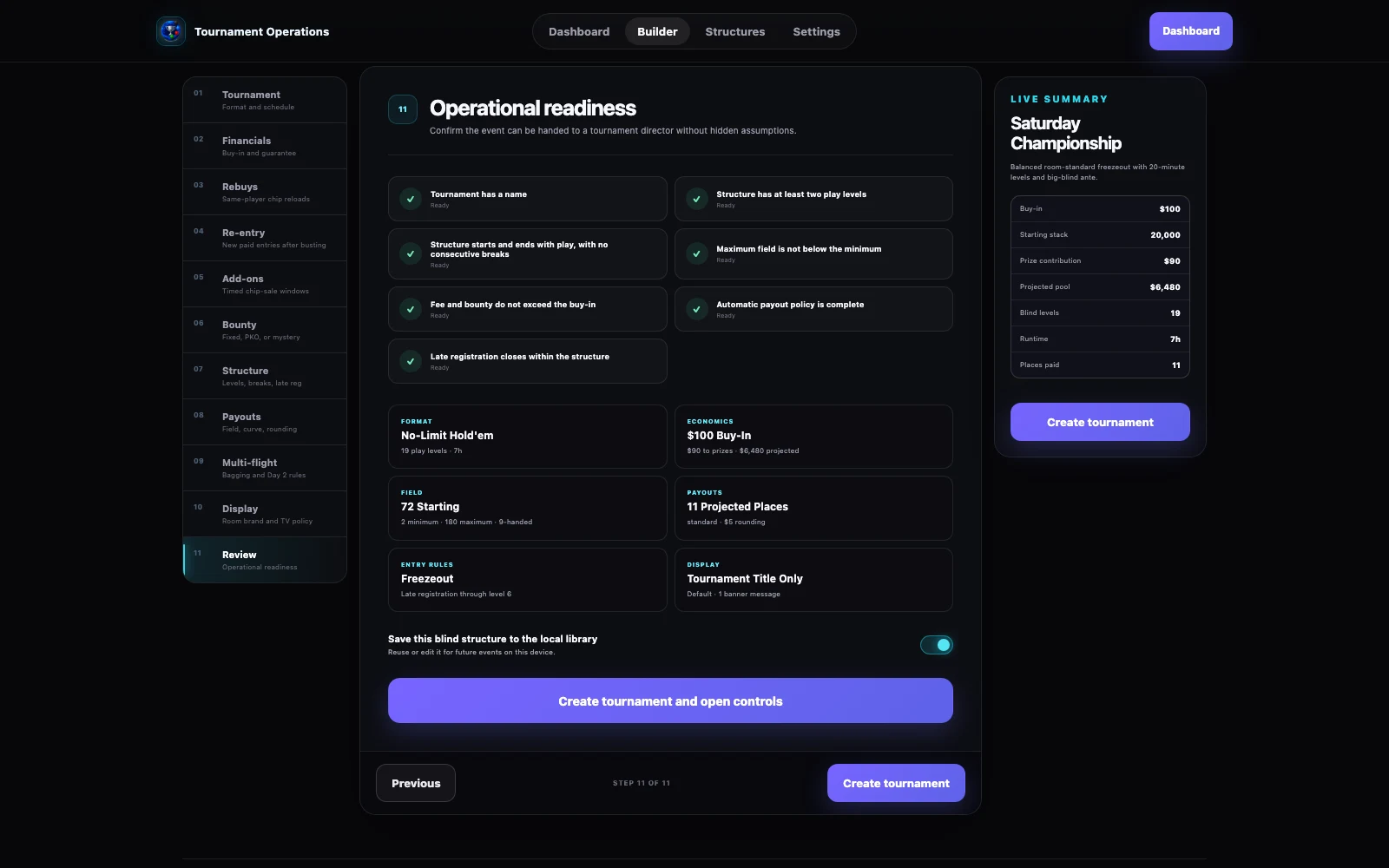 Poker Clock Pro tournament builder showing an operational readiness review